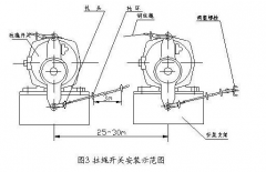 SLSFT-2雙向拉繩開關 卓信牌開關KBW-220L隔爆拉繩開關