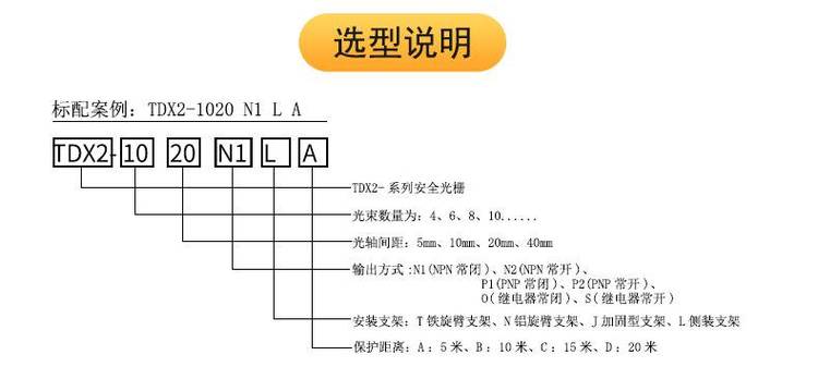 ��ȫ��Ņ���(sh��)