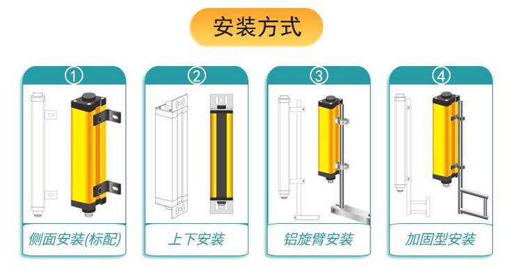 ��ȫ��Ű��b��ʽ