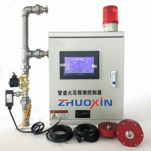 �ܵ���̽�y(c��)��