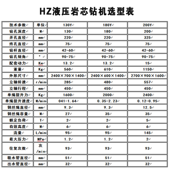 HZҺ���rо�@�C������