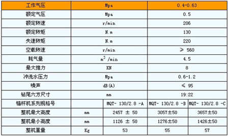 ���(d��ng)�^�U�@�C(j��)